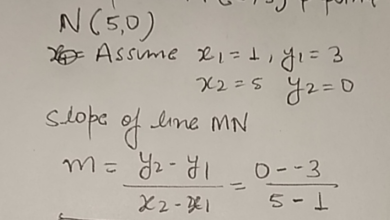 What is the Slope of Mn? A Line with Points M(1, 3) and N(5, 0) Reveals the Answer!