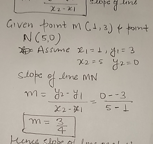 What is the Slope of Mn? A Line with Points M(1, 3) and N(5, 0) Reveals the Answer!